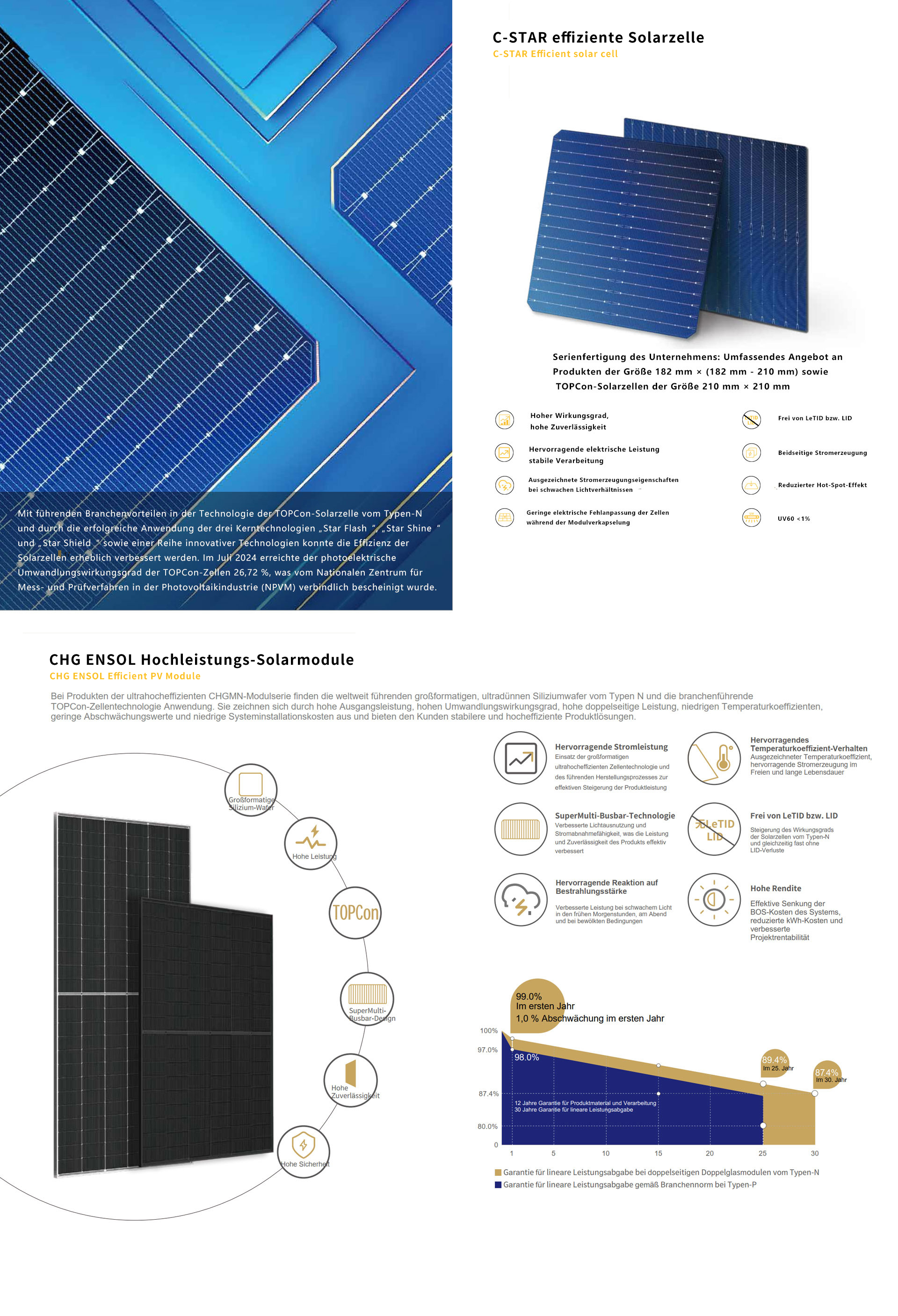 deC-STAR Solar Cell.jpg