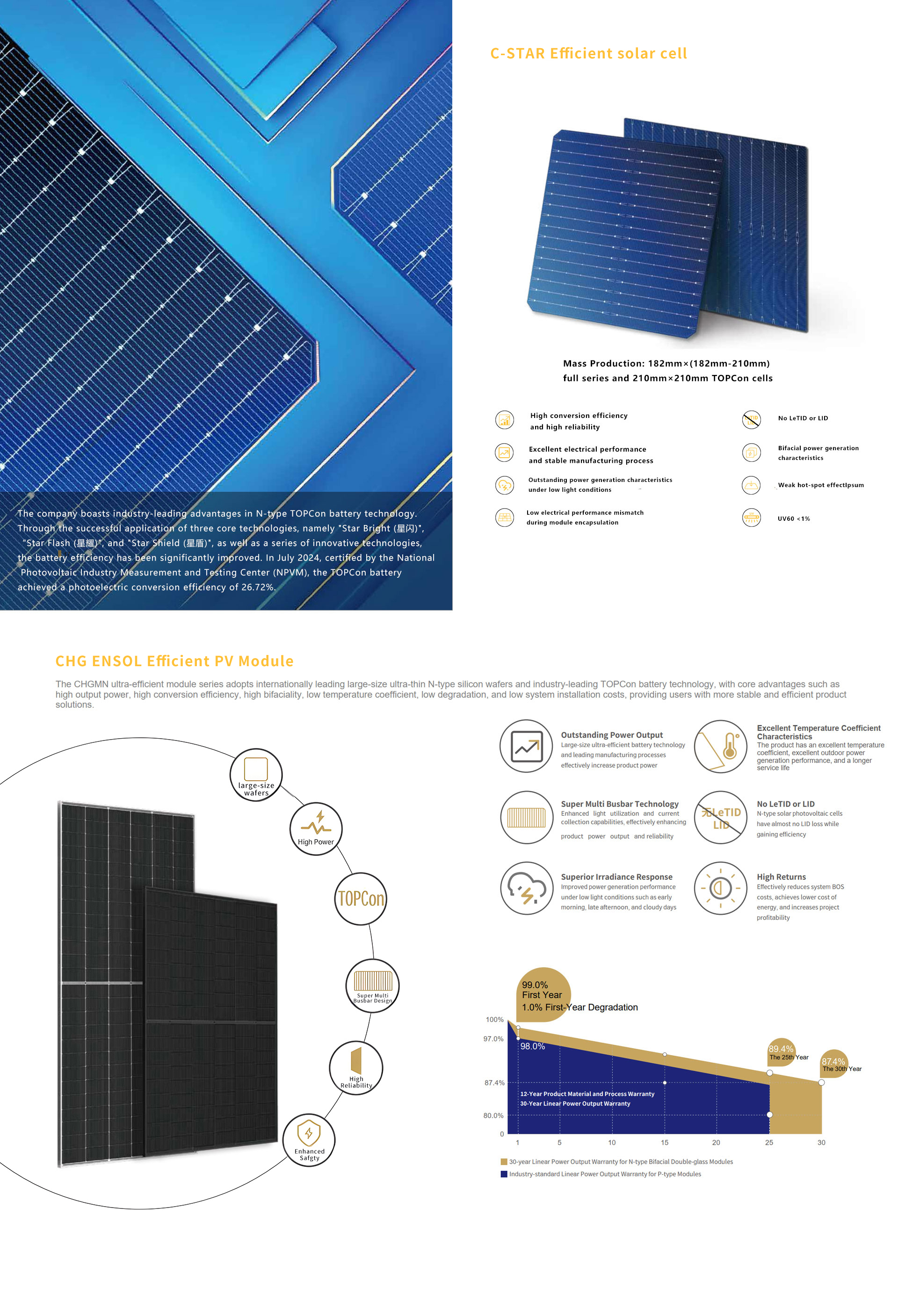 en_C-STAR Solar Cell.jpg